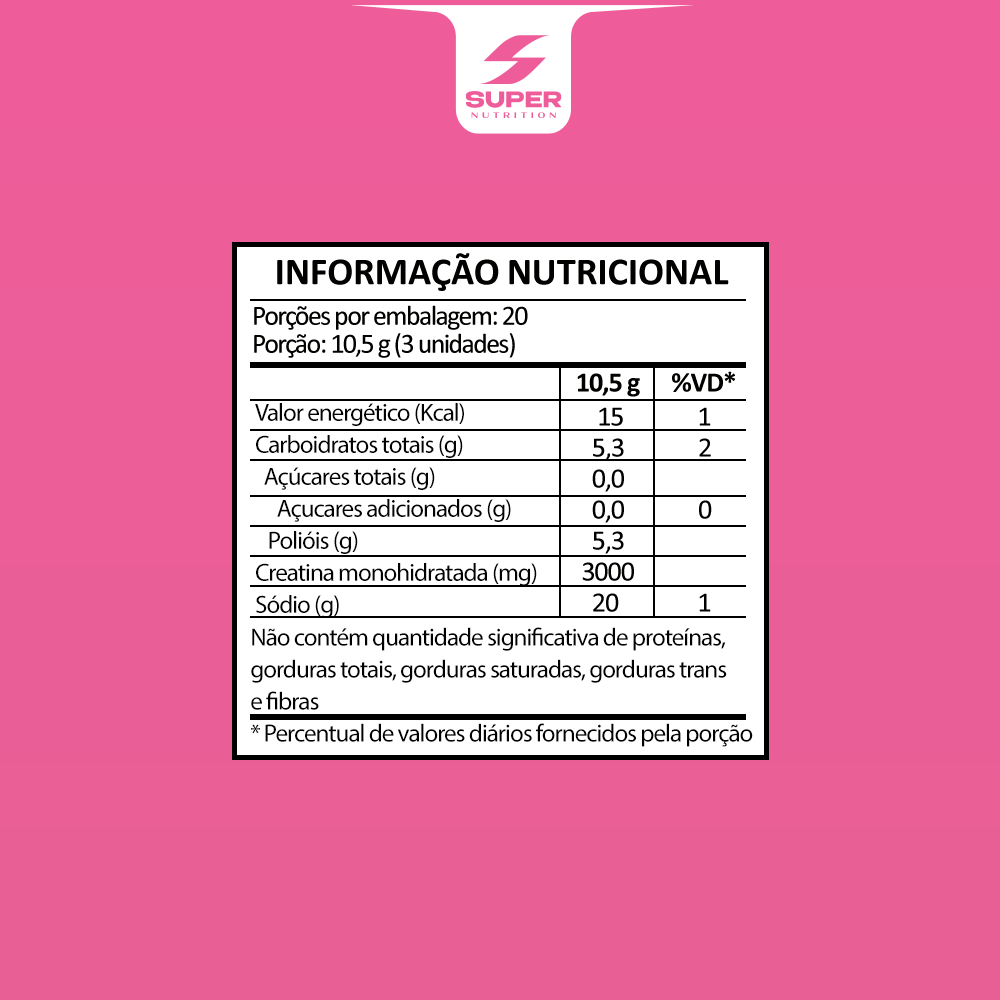 Kit 04 Super Gummy Creatina Sabores